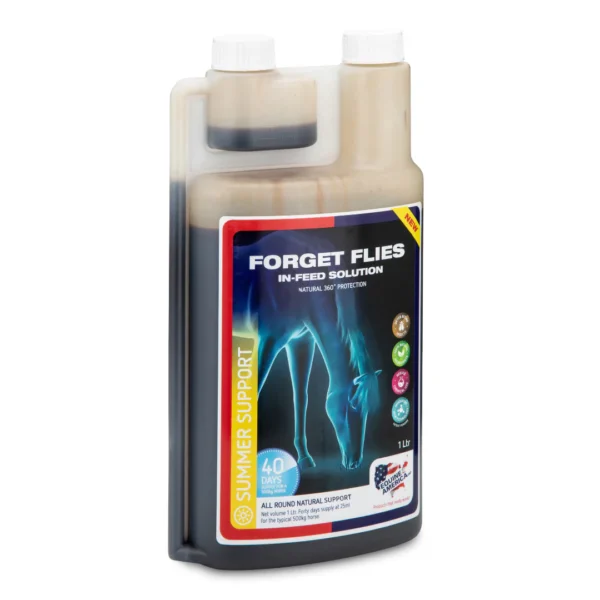 Forget Flies In-Feed Solution